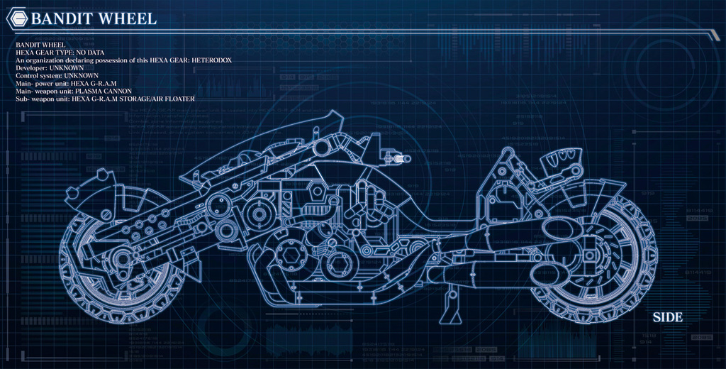 BANDIT WHEEL｜HEXA GEAR｜Mecha Model Kits｜Model Kits